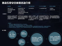 逸動(dòng)新五星安全體驗(yàn)濟(jì)南站火熱招募,報(bào)名贏全額購(gòu)車款