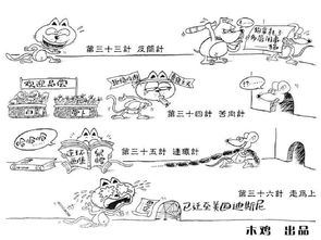 免費(fèi)文檔 所有分類 初中教育 英語(yǔ) 圖解三十六計(jì) 貓和老鼠ppt 第8頁(yè)