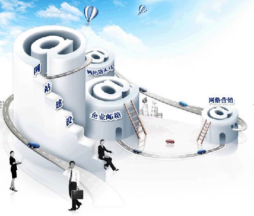 濟南東尚信息網站建設,網站開發