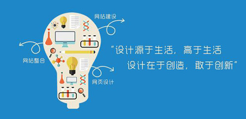 濟南網(wǎng)站建設的行業(yè)分析