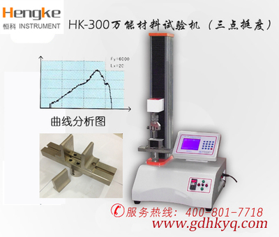 HK 數顯式測定儀,紙箱三點挺度試驗機,山東濟南恒科廠家最新報價,產品中心_儀器儀表/自動化/電子/LED_儀器儀表_行業專用儀器儀表_產品庫_中國環保在線