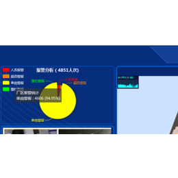 濟(jì)南廠區(qū)*設(shè)計(jì)方案-可視化工廠