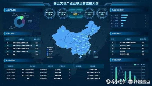 濟(jì)南18家企業(yè)入選省級工業(yè)互聯(lián)網(wǎng)平臺,數(shù)量居全省首位