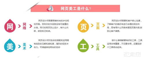 濟南網站美工設計價格 平面設計培訓哪家好 濟南魯科教育 淘學培訓